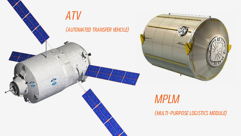 Illustration for article titled This Is How To Solve The Biggest Problem With America's New Spacecraft
